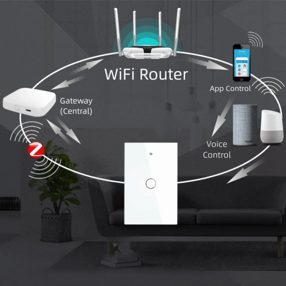 US Plug WiFi Smart Light Switch Single Open App Control Touch Sensor Switch Touch Control Remote Control Wall Switch Smart Home