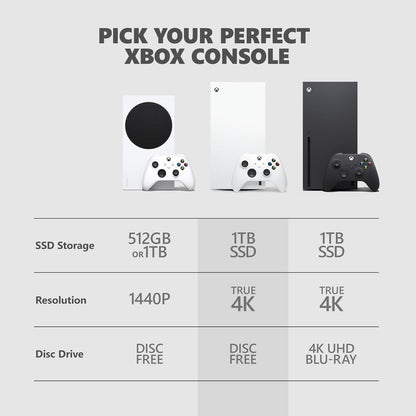 Microsoft Xbox Series X – 1TB Digital Edition (Renewed)