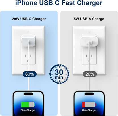 GREPHONE iPhone Charger Fast Charging,20W PD USB C Wall Charger 4 Pack with 6FT Fast Charging Cable