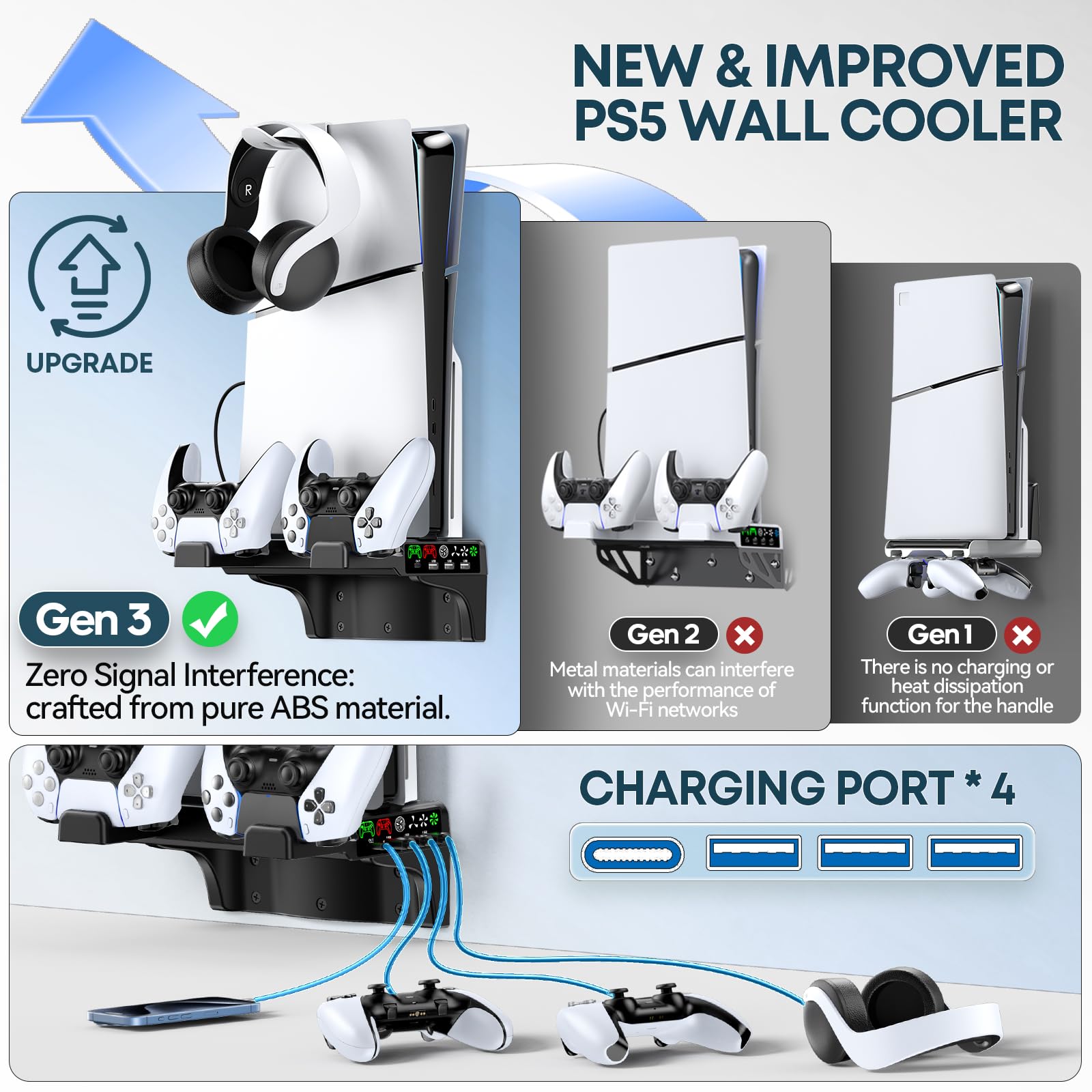 PS5 Soporte de Pared con Ventilador