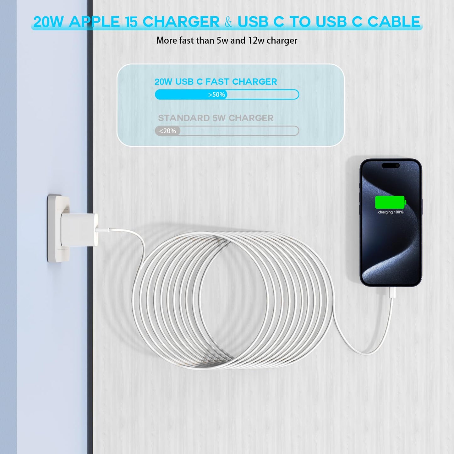 10FT Fast Charging Cord for iPhone 17 16e 15,3Pack Extra Lon