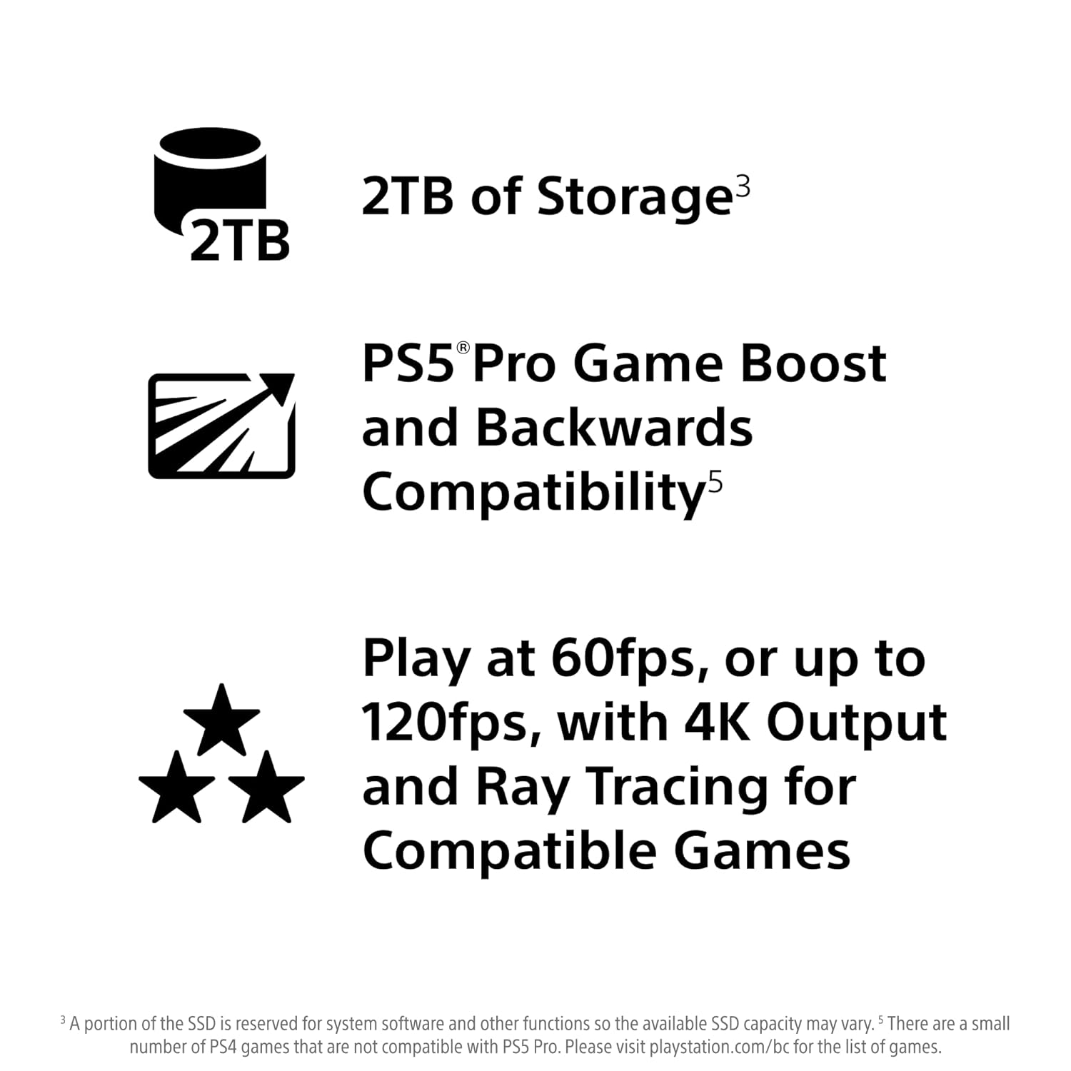 PS5 Digital Edition 825GB