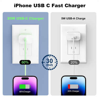 GREPHONE iPhone Charger Fast Charging,20W PD USB C Wall Charger 4 Pack with 6FT Fast Charging Cable