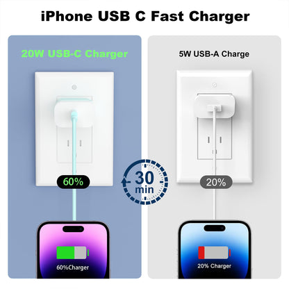 GREPHONE iPhone Charger Fast Charging,20W PD USB C Wall Charger 4 Pack with 6FT Fast Charging Cable