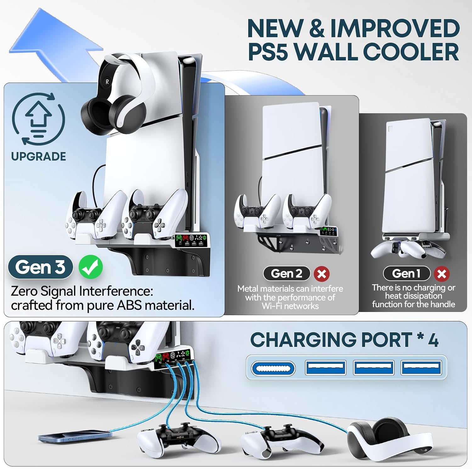 PS5 Soporte de Pared con Ventilador