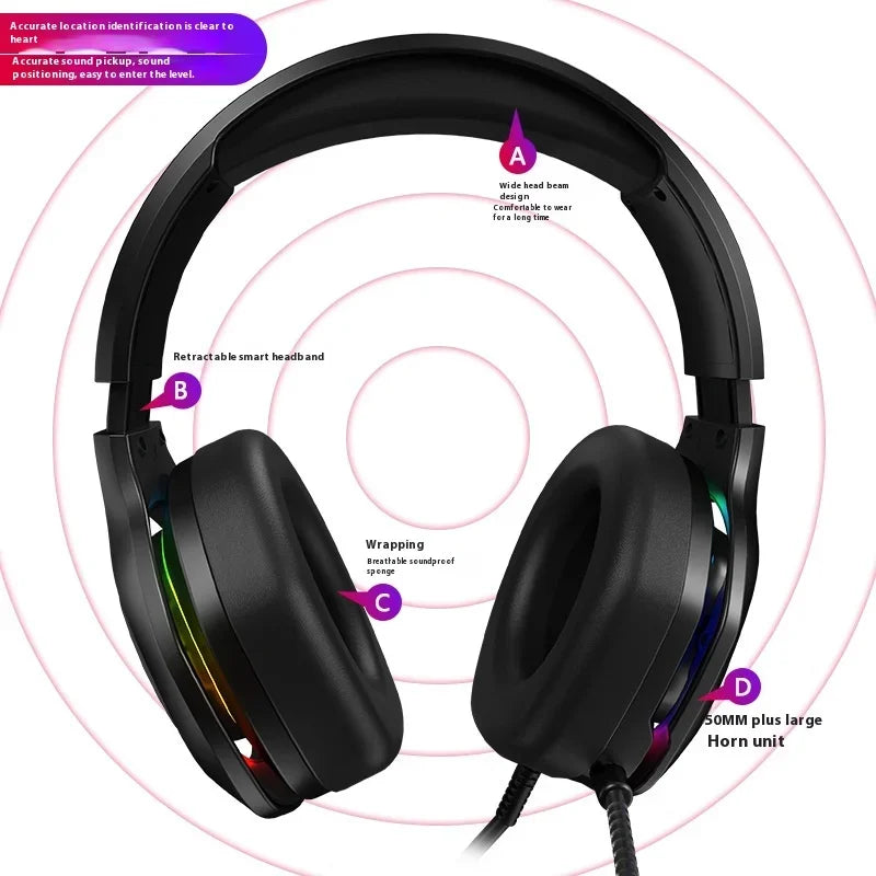 Auriculares Gaming Para PC/PS4/PS5 EKSA E1000 7.1 Surround RGB Auriculares Gaming con Cable USB y Micrófono con Cancelación de Ruido