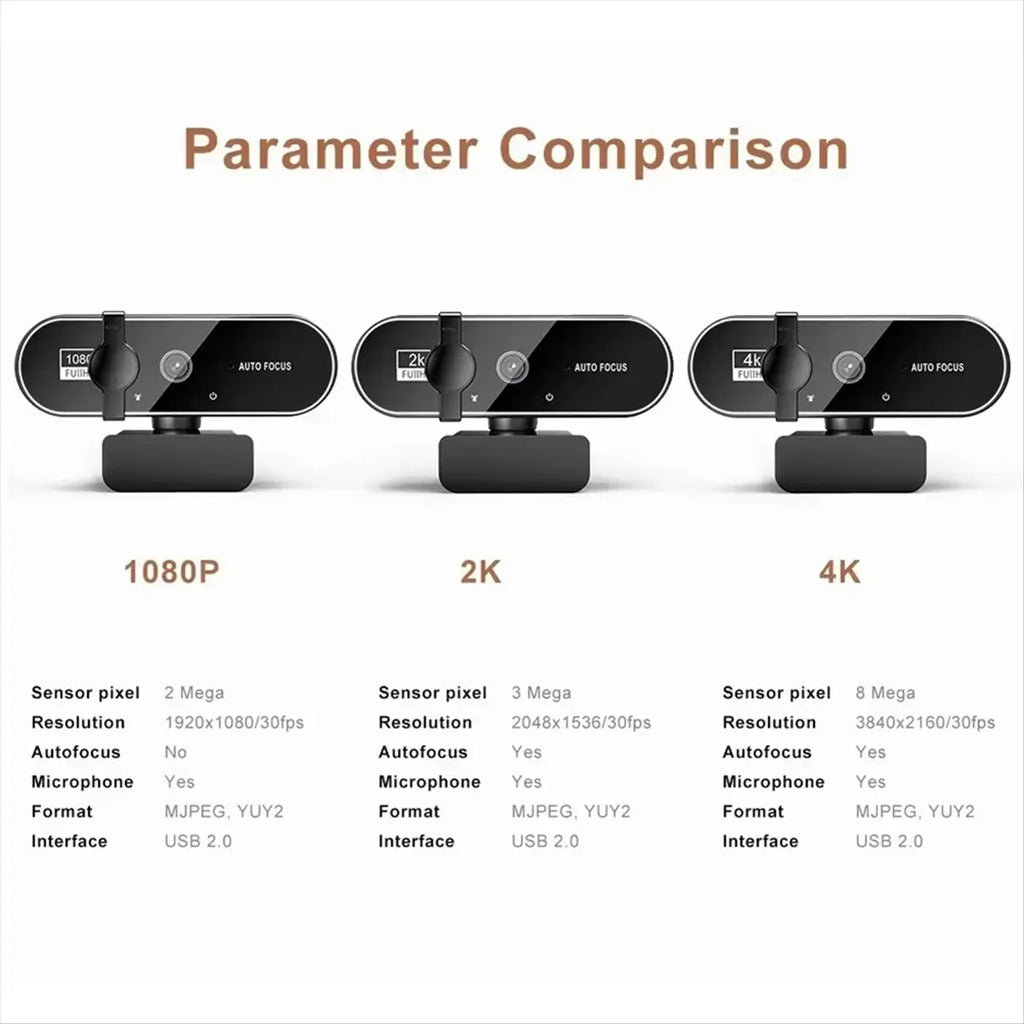 SWXF Webcam Video Camera Autofocus Streaming Web Cam with Microphone Full HD Webcams for PC Computer Laptop 1080P