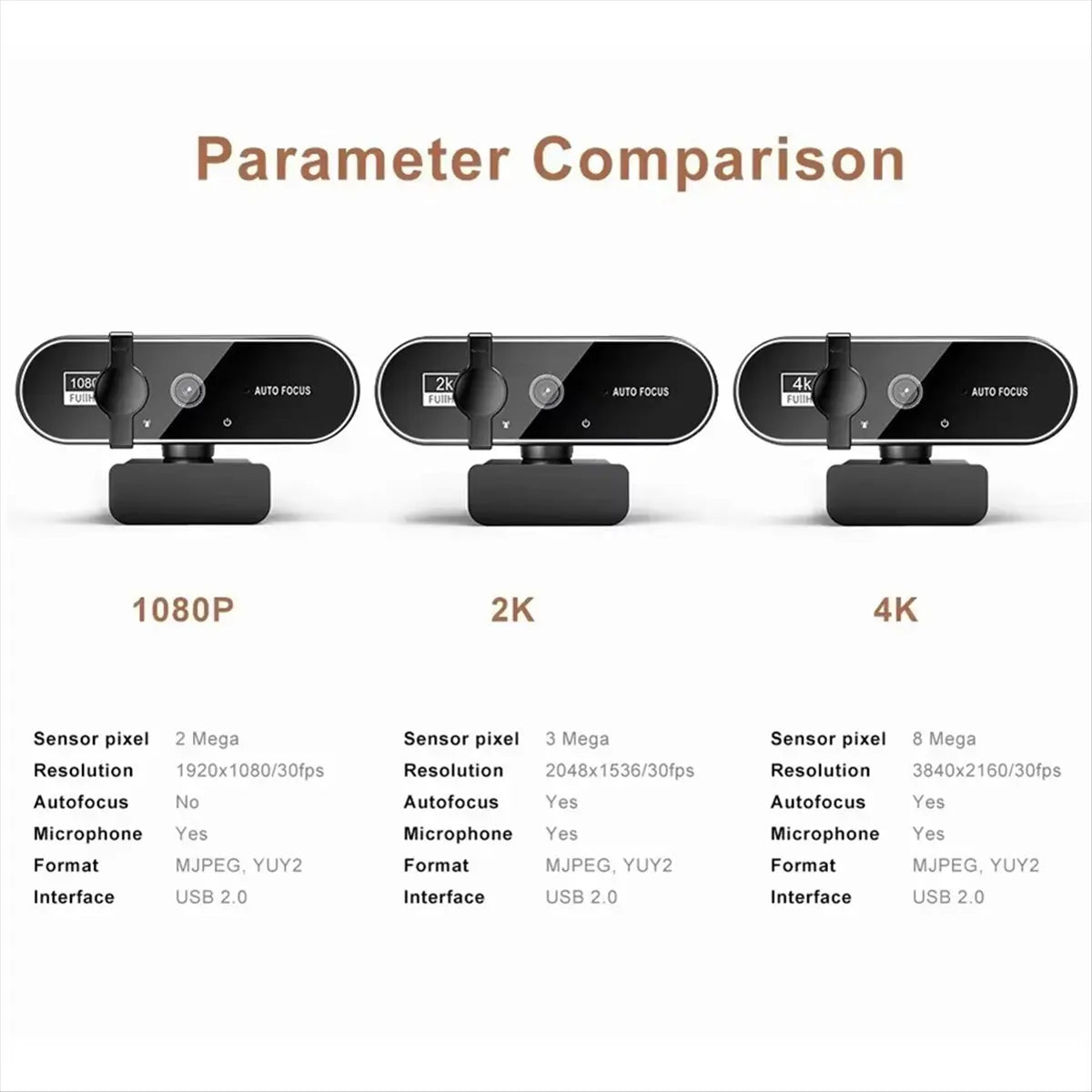 SWXF Webcam Video Camera Autofocus Streaming Web Cam with Microphone Full HD Webcams for PC Computer Laptop 1080P