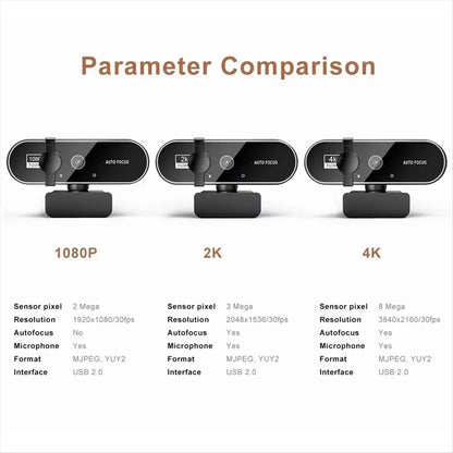 SWXF Webcam Video Camera Autofocus Streaming Web Cam with Microphone Full HD Webcams for PC Computer Laptop 1080P