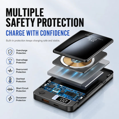 Magnetic Power Bank 20000mAh Large Capacity Wireless Fast Charging Suitable for IPhone Xiaomi Huawei Universal Mobile Power Bank