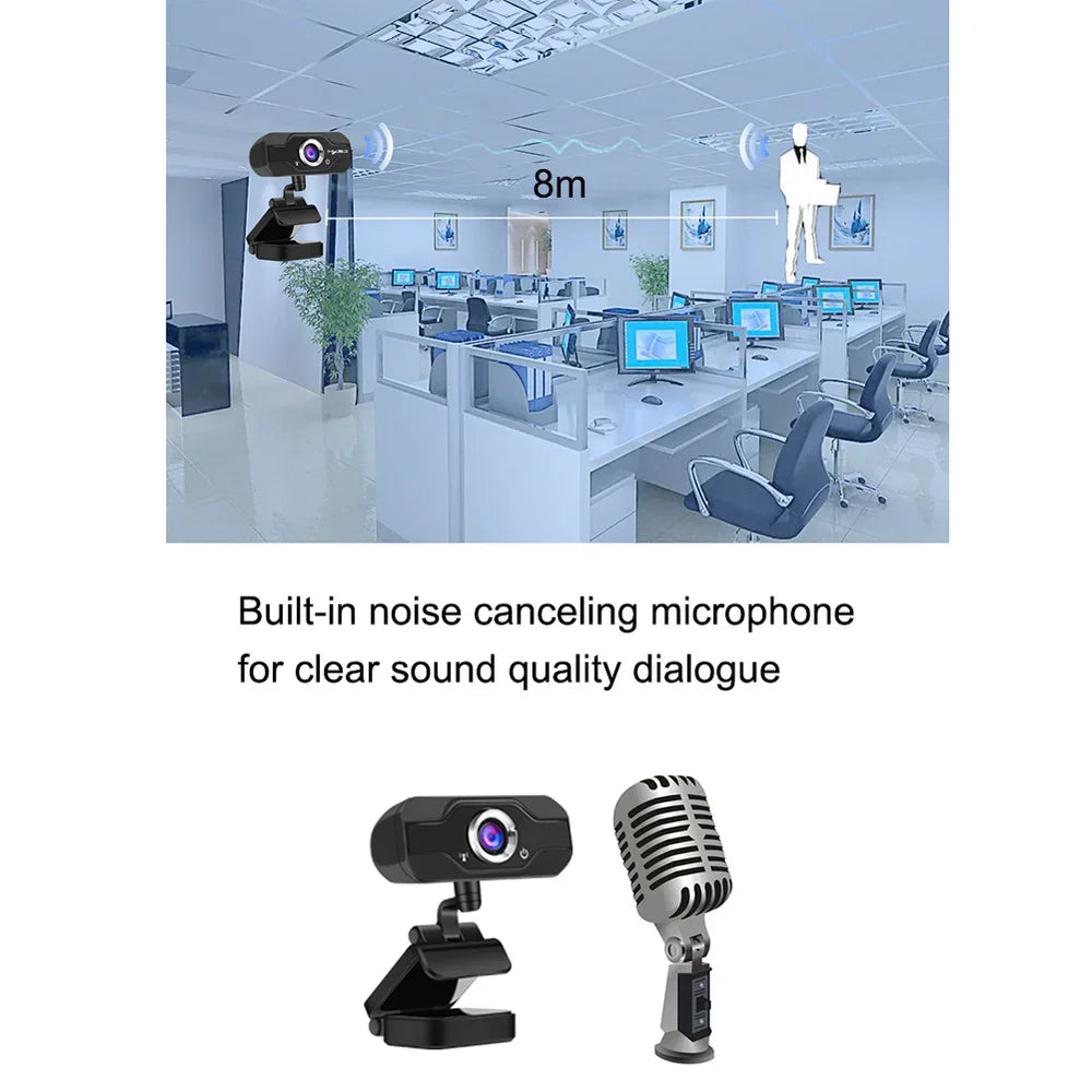 HD Webcam Built-in Dual Mics Smart 1080P Web Camera USB Pro Stream Camera for Desktop Laptops PC Game Cam for OS Windows10/8