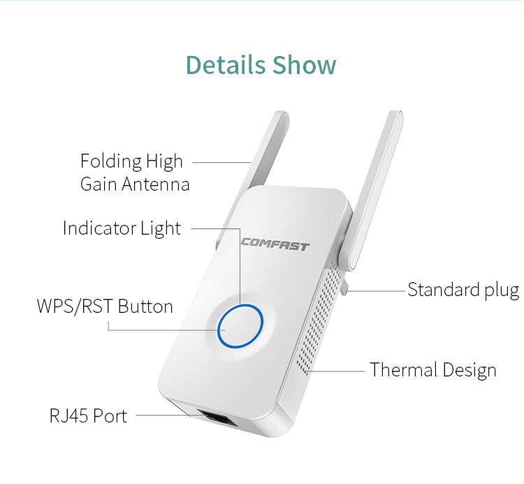Extensor de alcance de antena de router de 1200Mbps, repetidor WiFi