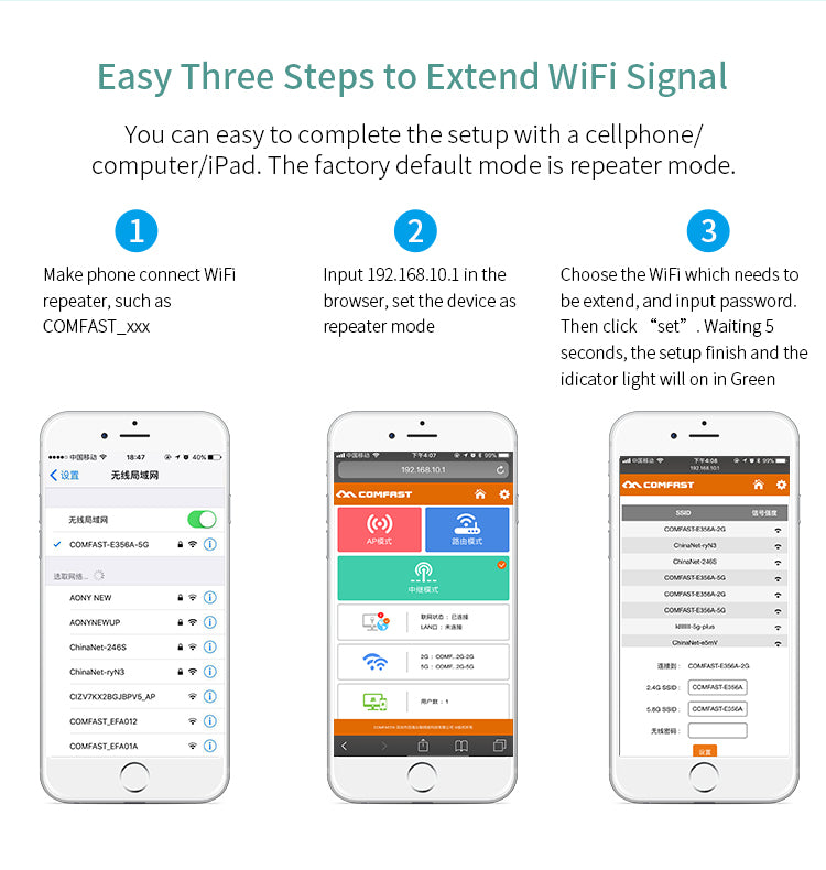 Extensor de alcance de antena de router de 1200Mbps, repetidor WiFi