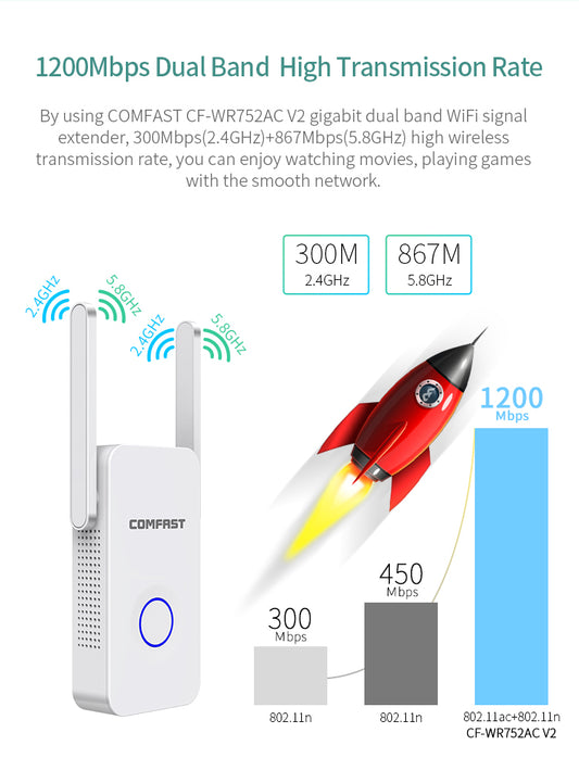 Extensor de alcance de antena de router de 1200Mbps, repetidor WiFi